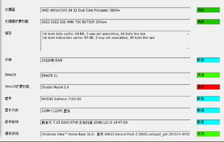 千元預算電腦軟硬件升級指南 兼顧網絡技術的顯卡與內存選擇