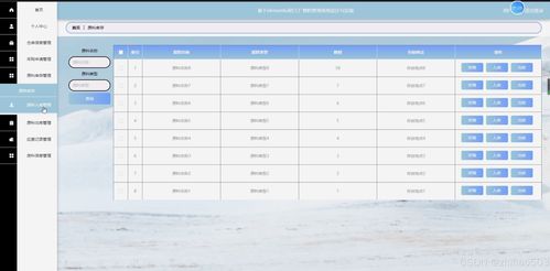 基于Flask-Vue框架與Element UI的工廠物料管理系統(tǒng)設(shè)計(jì)與實(shí)現(xiàn)