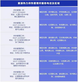 今日起，濟寧市東城區供暖進入熱運行，服務電話與區域劃分公布